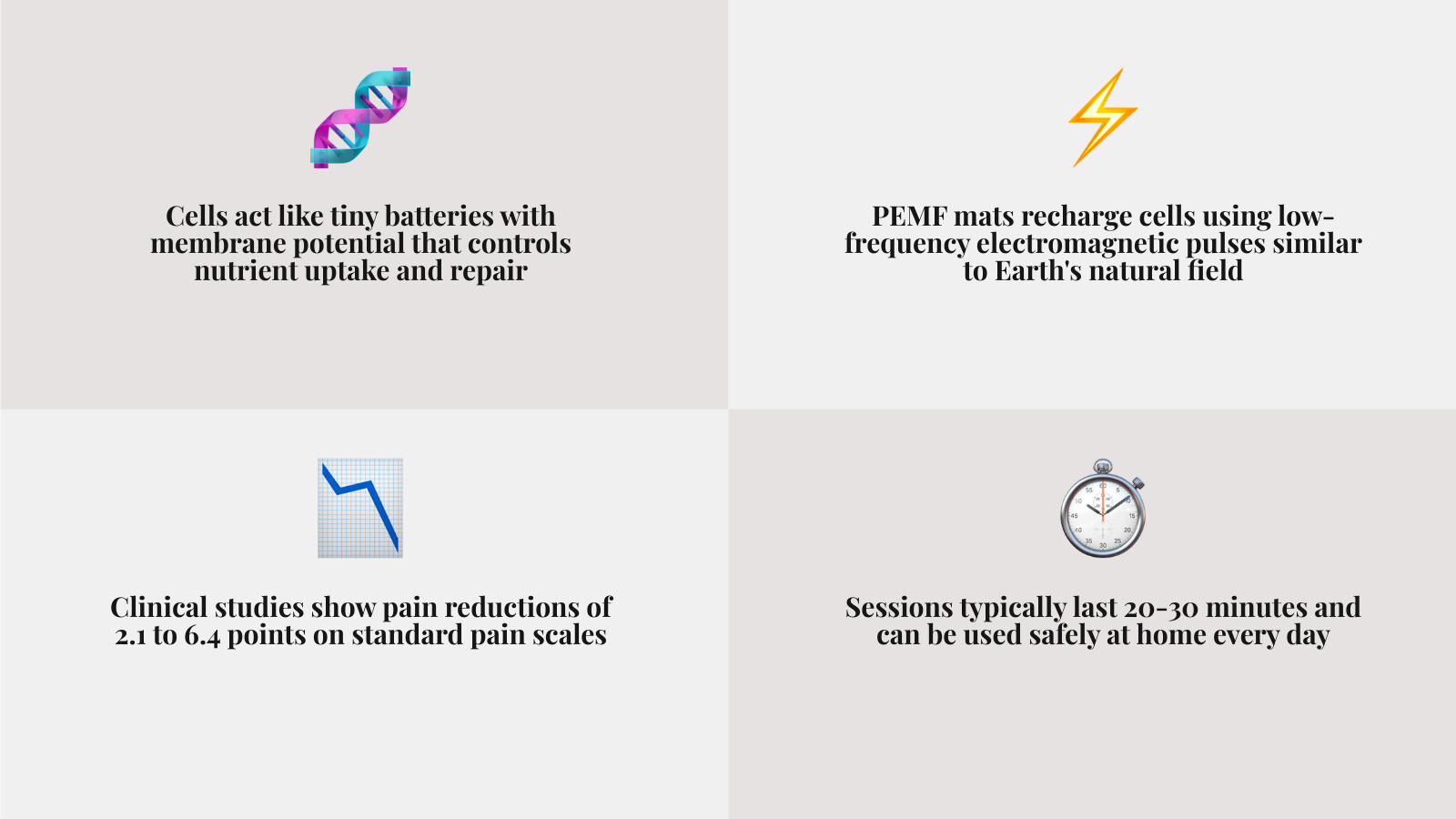How a PEMF mat works for pain relief - frequency levels, cellular effects, and key benefits infographic How a PEMF mat works for pain relief - frequency levels, cellular effects, and key benefits infographic